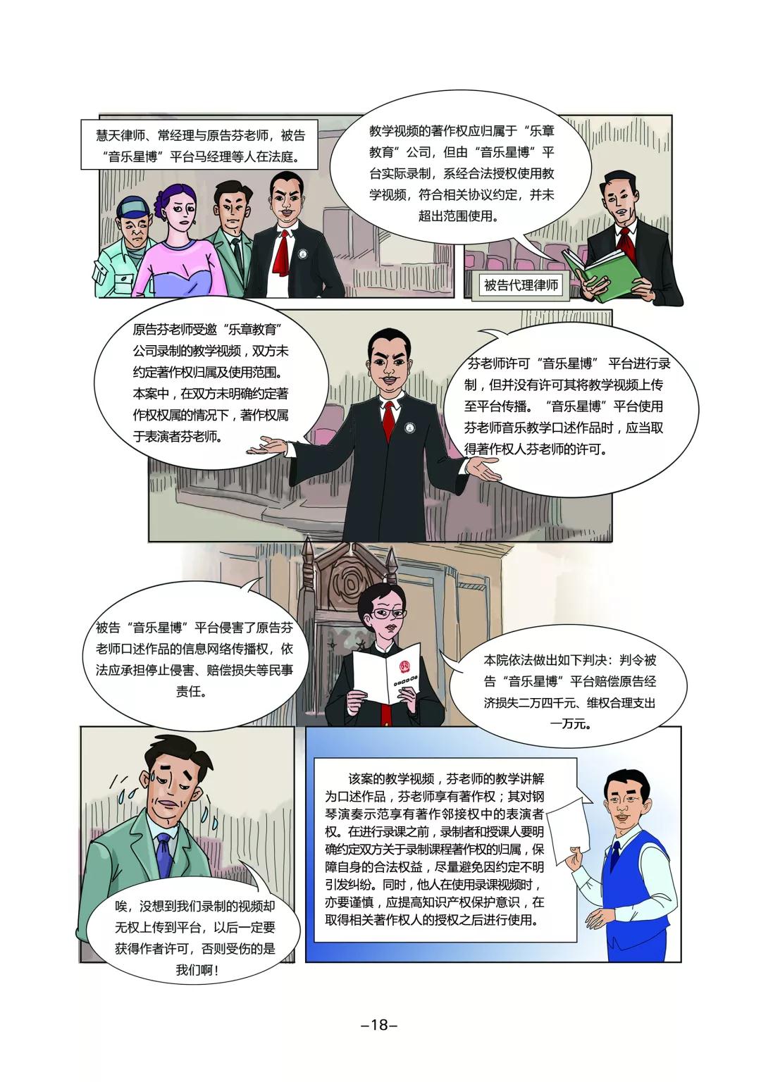 知產漫游記（五）│ 擅自播放鋼琴教學視頻惹官司