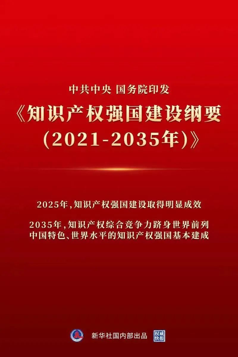 重磅！《知識產權強國建設綱要（2021－2035年）》來啦！