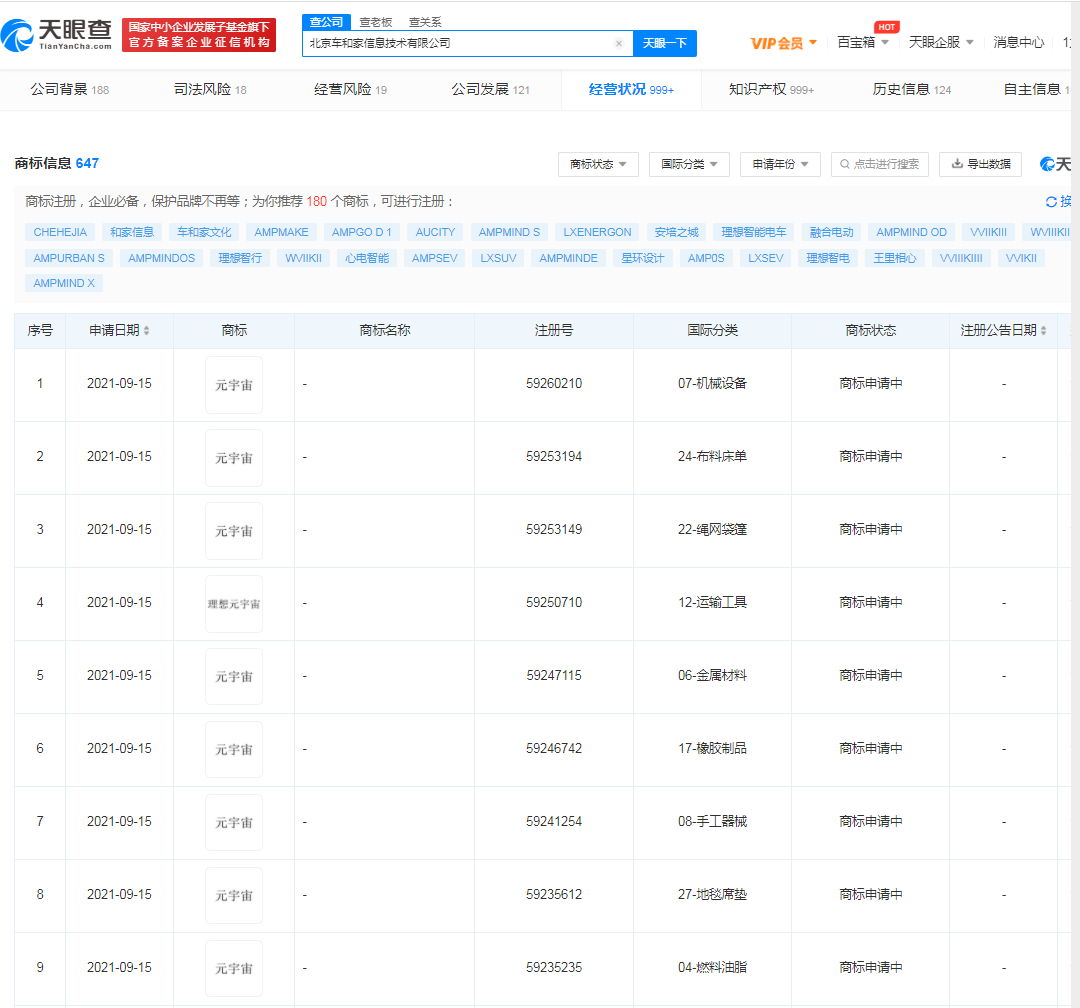 #晨報#中國外交部發言人趙立堅：中國知識產權國際排名連續9年上升！居中等收入經濟體首位