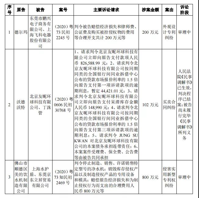 德爾瑪計劃IPO，能否如愿？