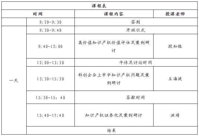 來了！廣東省知識產權運營人才線下培訓班（深圳站）開始報名啦！