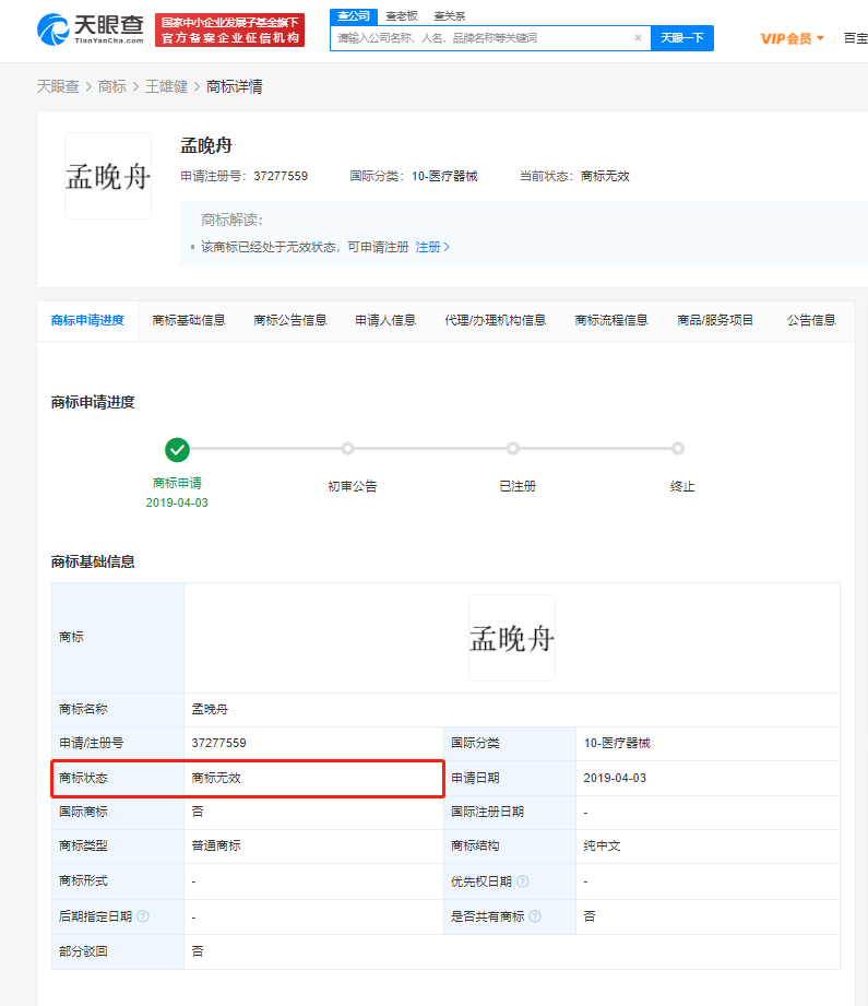 #晨報#孟晚舟商標申請均已被駁回；南寧一公司欠錢不還，專利權被司法拍賣20萬元
