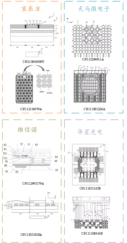 iPhone 13為什么還在用“祖傳劉?！? title=