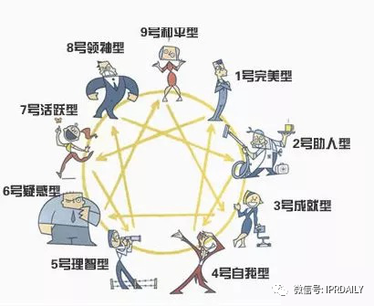 商標代理手記（八）| 商標代理人如何進行職業規劃