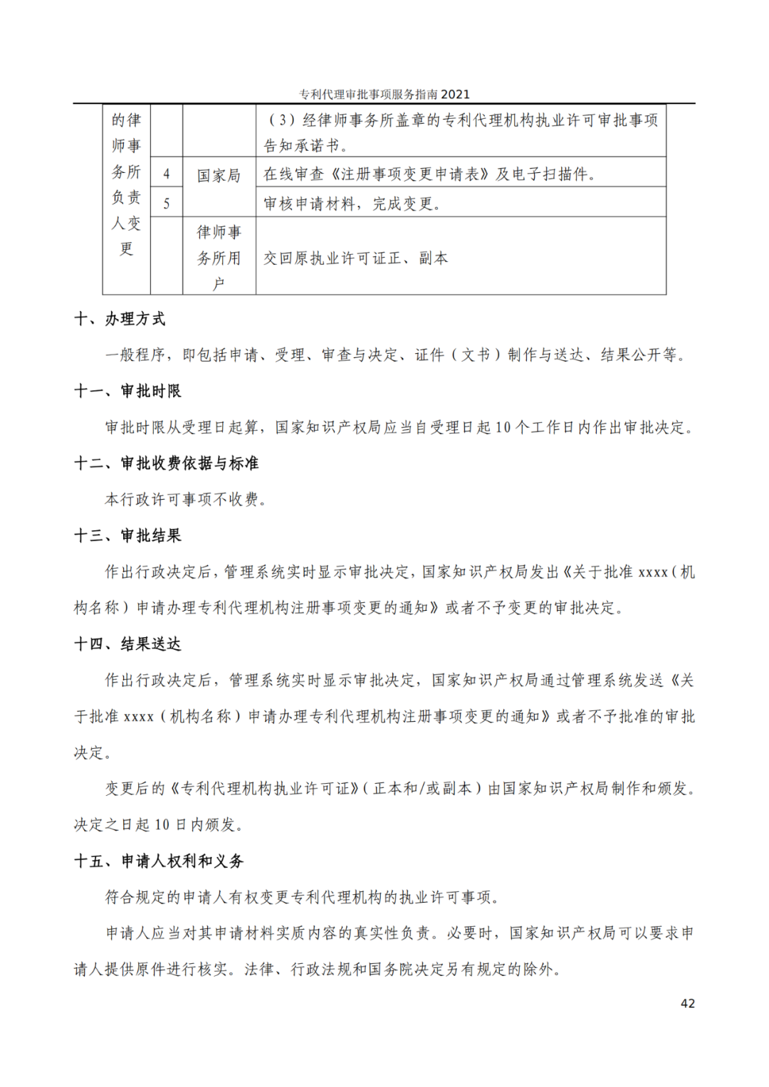 最新！2021年專利代理審批事項服務指南發布