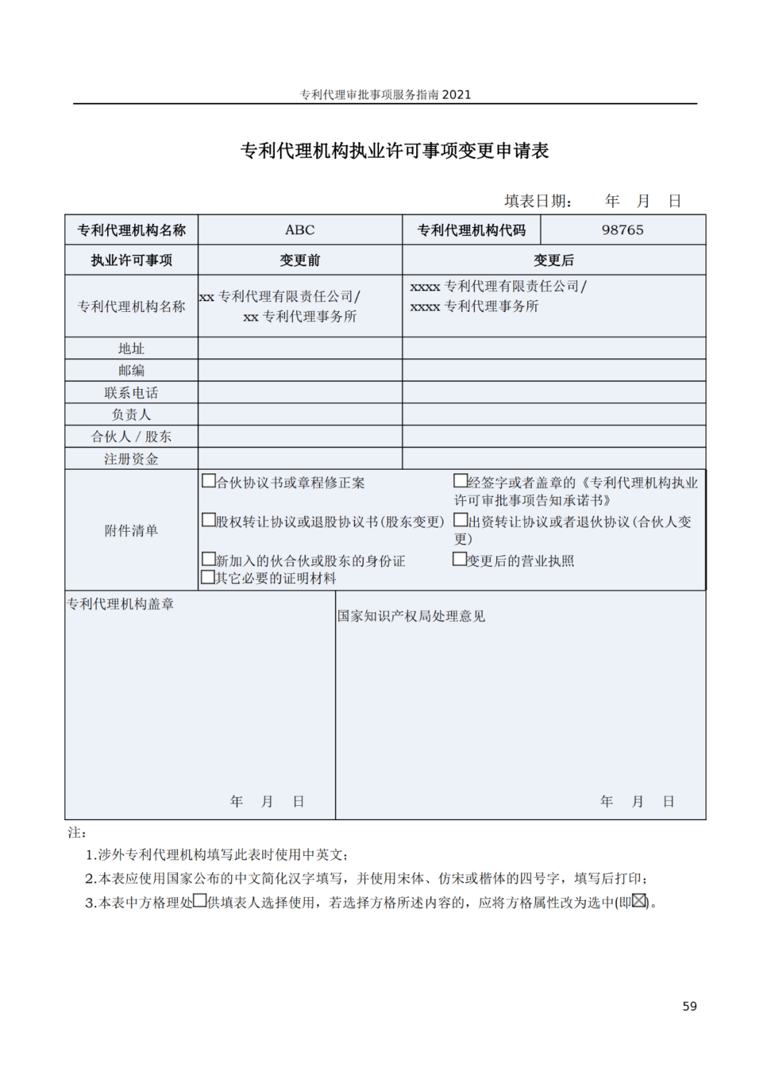 最新！2021年專利代理審批事項服務指南發布