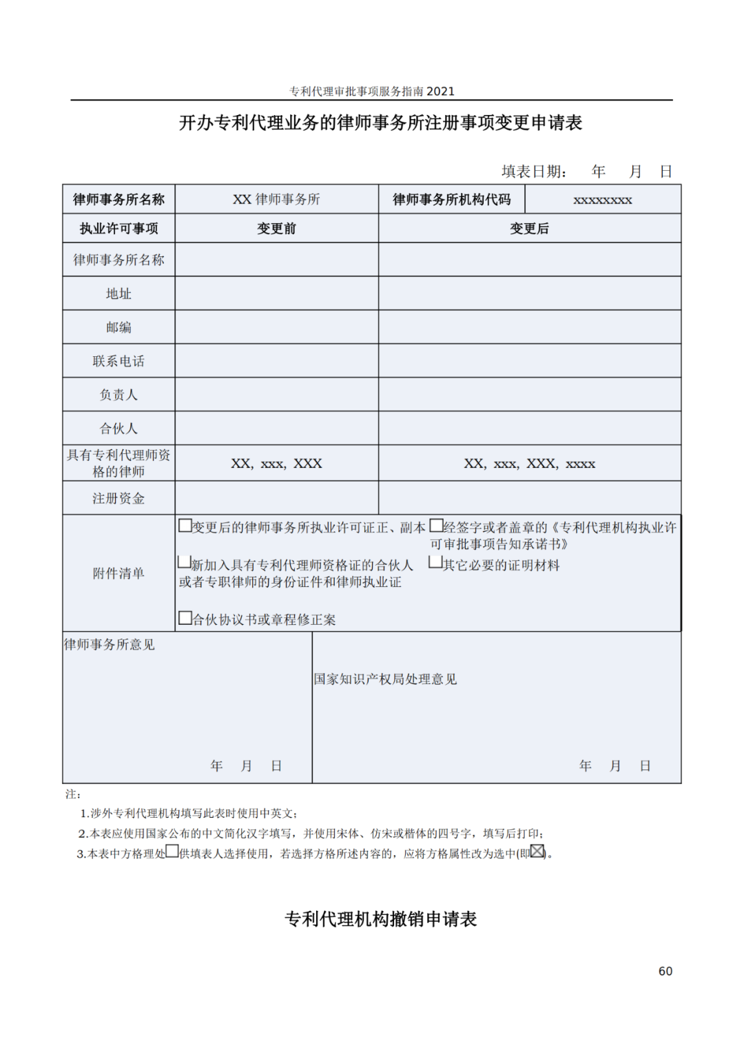 最新！2021年專利代理審批事項服務指南發布