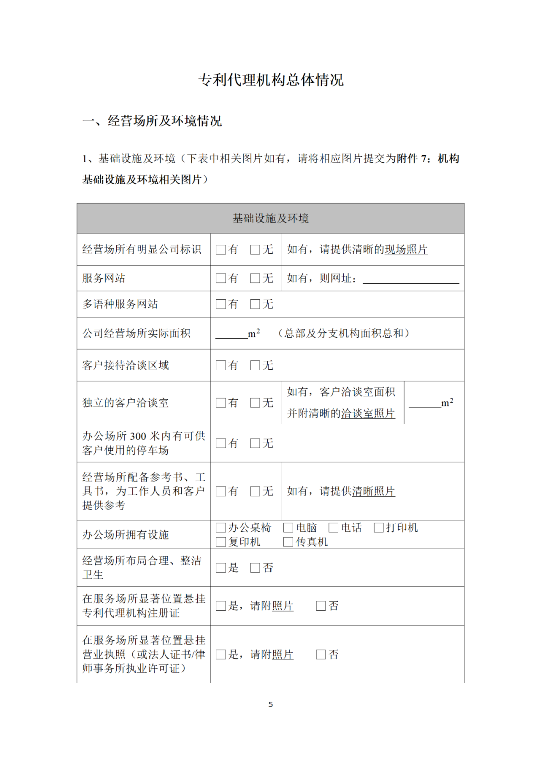 專利代理機構等級評定正式開始啦！