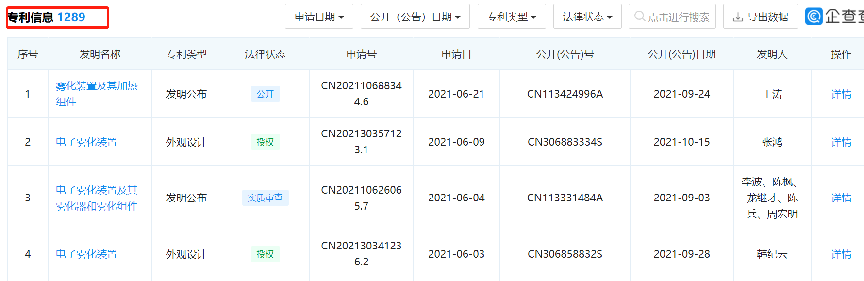 “電子煙第一股”思摩爾在美提起“337調查”，指控38家企業及個人侵權