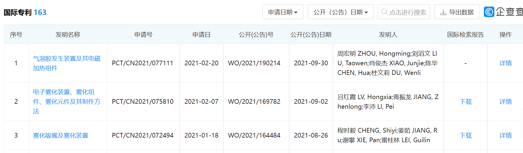 “電子煙第一股”思摩爾在美提起“337調查”，指控38家企業及個人侵權