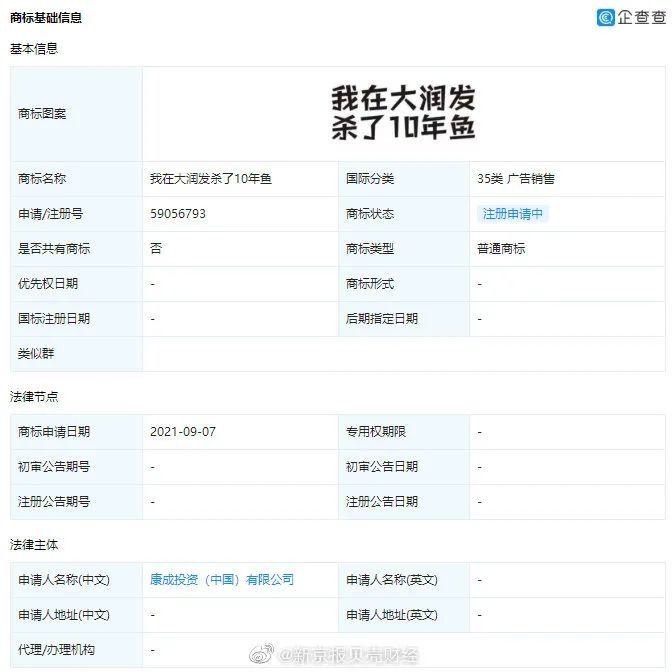 #晨報#全國區塊鏈企業超4.7萬家，900余家有相關專利；日本商標、專利官費即將上漲，2022年4月1日正式生效！