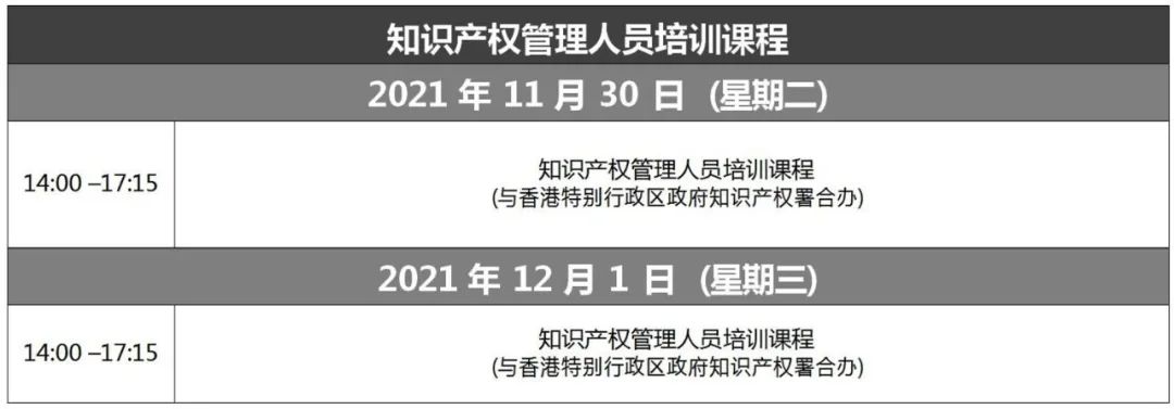 報名！第十一屆「亞洲知識產權營商論壇」活動即將開始