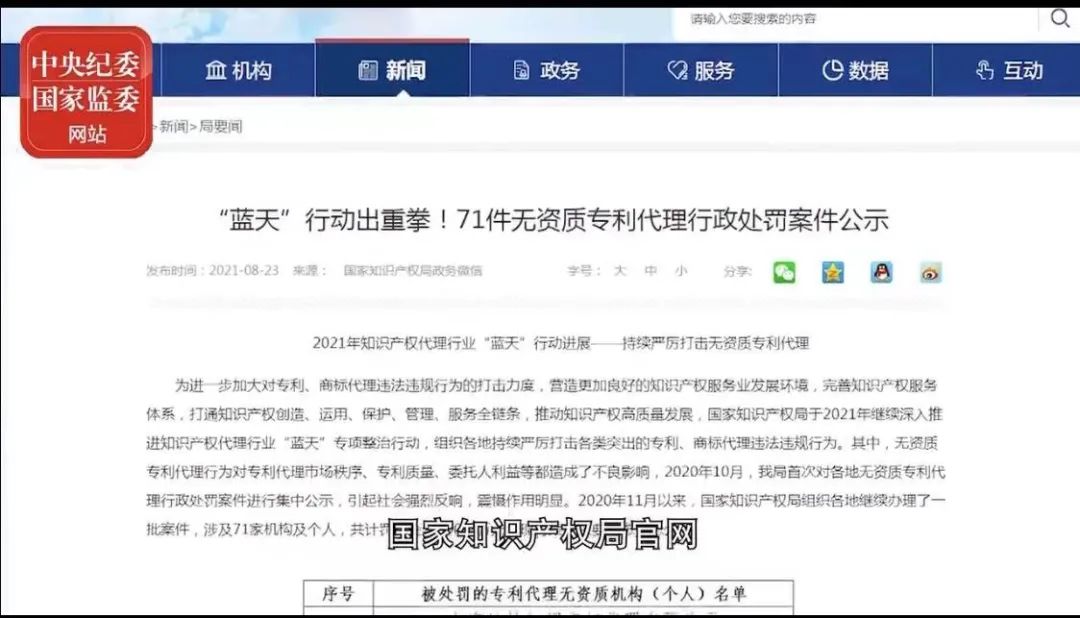 2021年上半年！國知局駁回商標惡意注冊申請2.07萬件，通報非正常專利申請54.5萬件！
