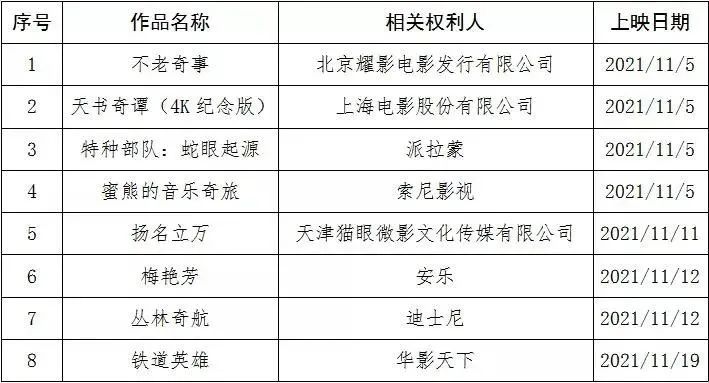 #晨報#最高獎勵50萬元，山東省專利獎勵辦法出臺；美國ITC發布對智能恒溫器、負載控制開關及其組件的337部分終裁