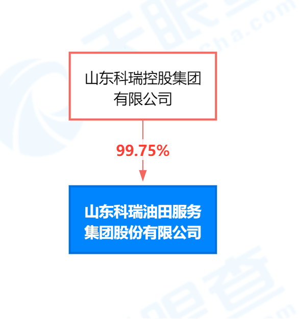 6項發明專利以14.9億元天價起拍，或成阿里專利法拍最高價？