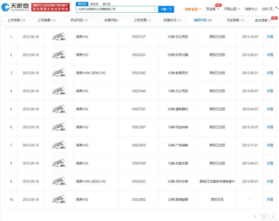 #晨報#美國ITC發布對射頻識別產品的337部分終裁；罰超177億！谷歌敗訴，歐盟法院維持罰款！?