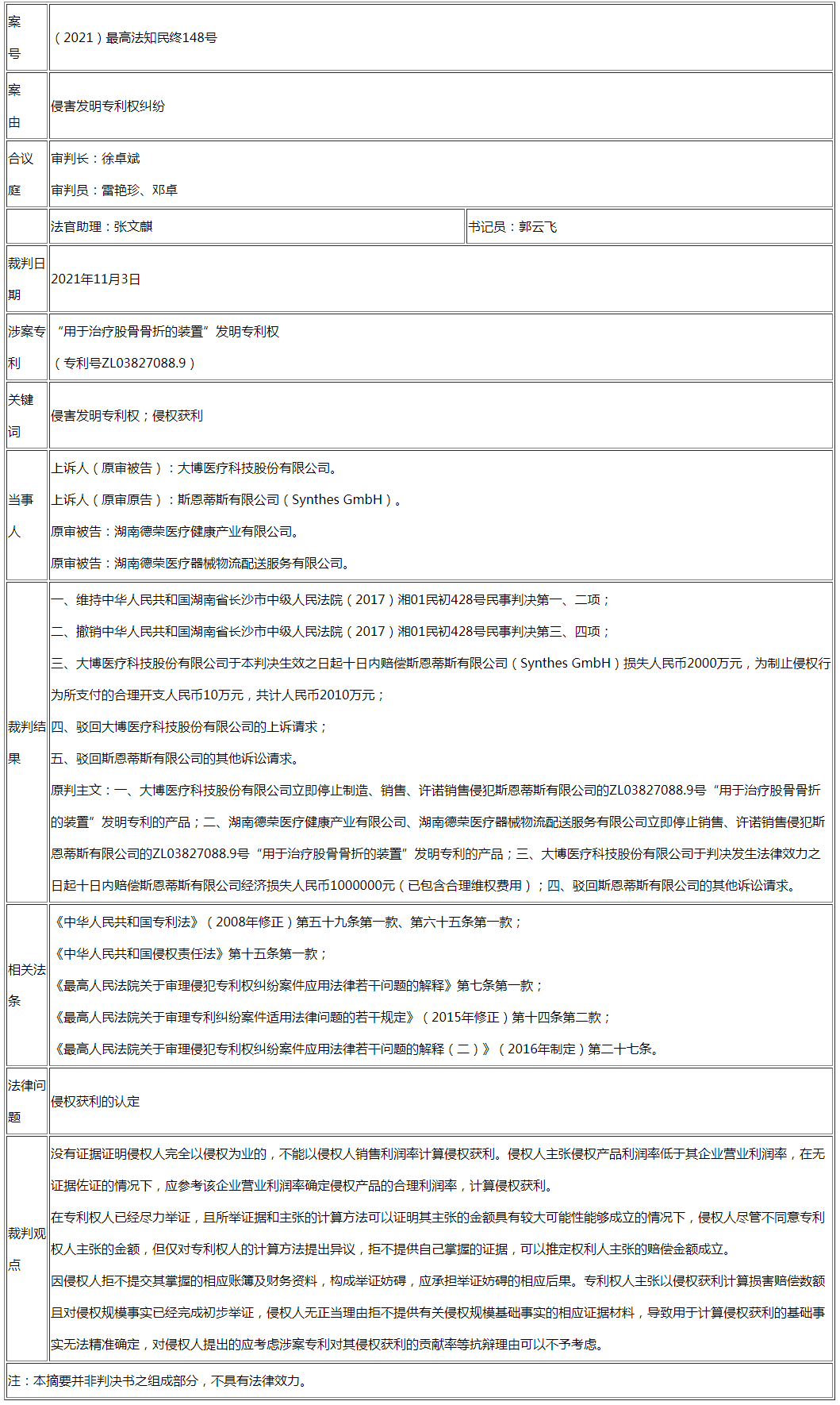 最高法談｜拒不提供侵權產品賬簿資料，全額支持權利人的賠償請求