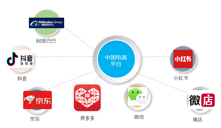 KOTRA IP-DESK為韓國企業海外知識產權申請提供高達50%的費用支持