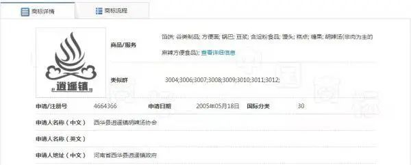 河南多家胡辣湯店使用逍遙鎮招牌被告侵權，協會：早已注冊商標，希望統一運作做大做強