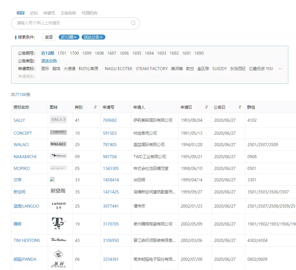 紅圈IP所愛上的爆款工具，你知道么？