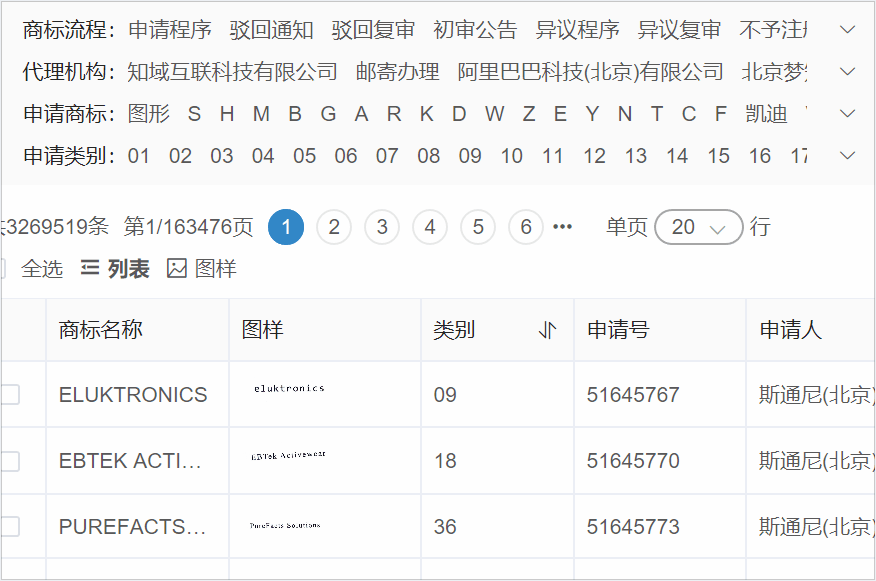 紅圈IP所愛上的爆款工具，你知道么？