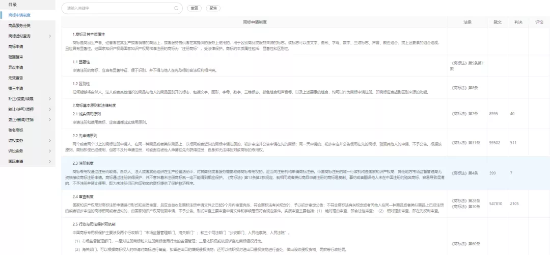 紅圈IP所愛上的爆款工具，你知道么？