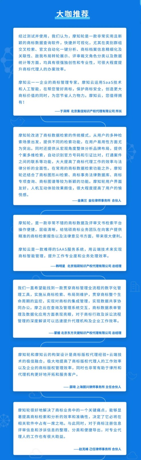 紅圈IP所愛上的爆款工具，你知道么？