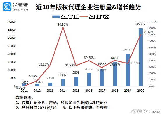 #晨報#美國ITC發布對休閑鞋及其包裝的337部分終裁；常州查處惡意注冊“全紅嬋”“杏哥”商標