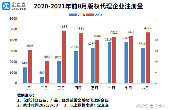 #晨報#美國ITC發布對休閑鞋及其包裝的337部分終裁；常州查處惡意注冊“全紅嬋”“杏哥”商標