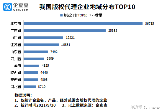 #晨報#美國ITC發布對休閑鞋及其包裝的337部分終裁；常州查處惡意注冊“全紅嬋”“杏哥”商標