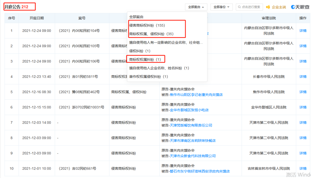 賣肉夾饃帶“潼關”倆字需交99800元？