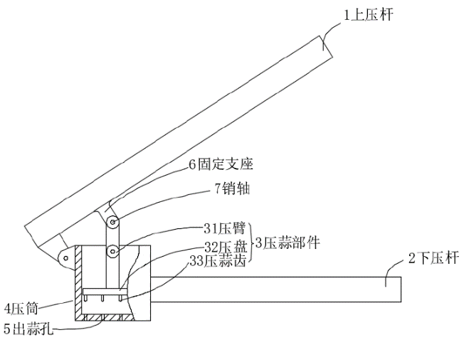 專代實務考前劃重點系列（三）｜六大核心考點搞定權利要求書評價：創造性