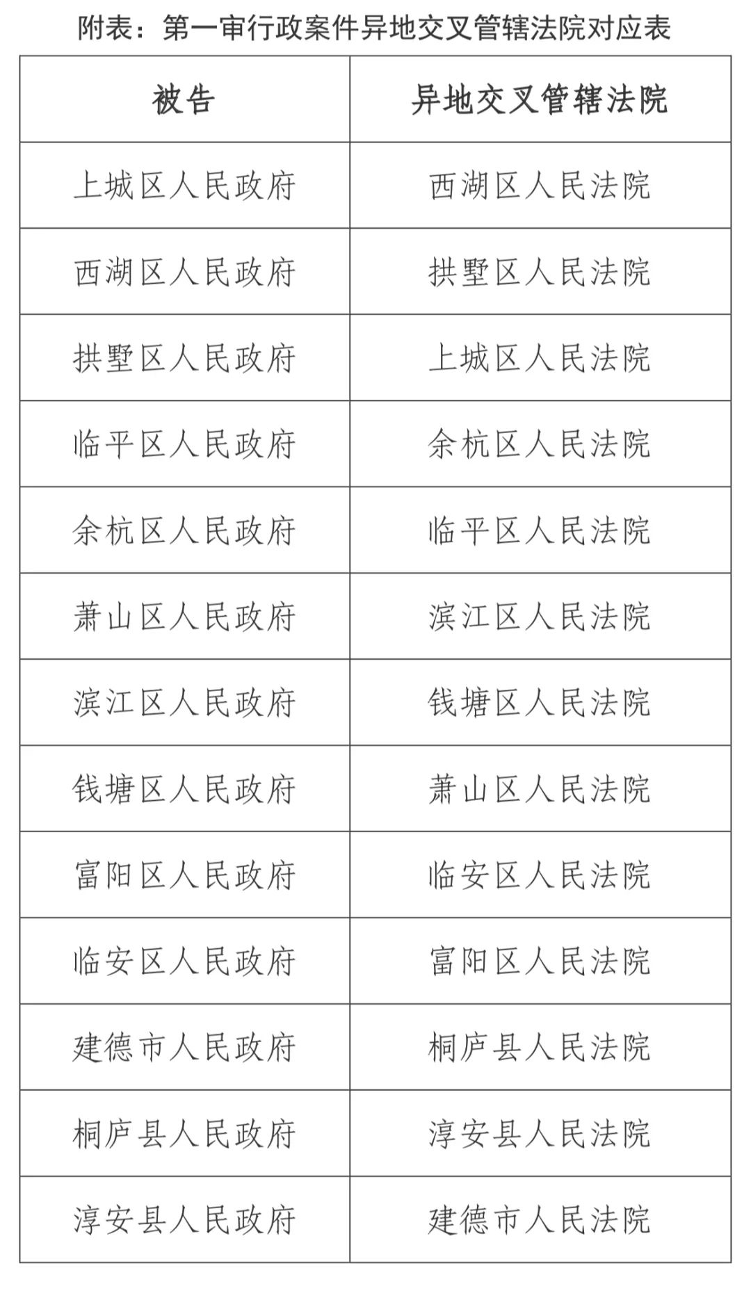 12.1日起，這些知識產權新規開始實施！