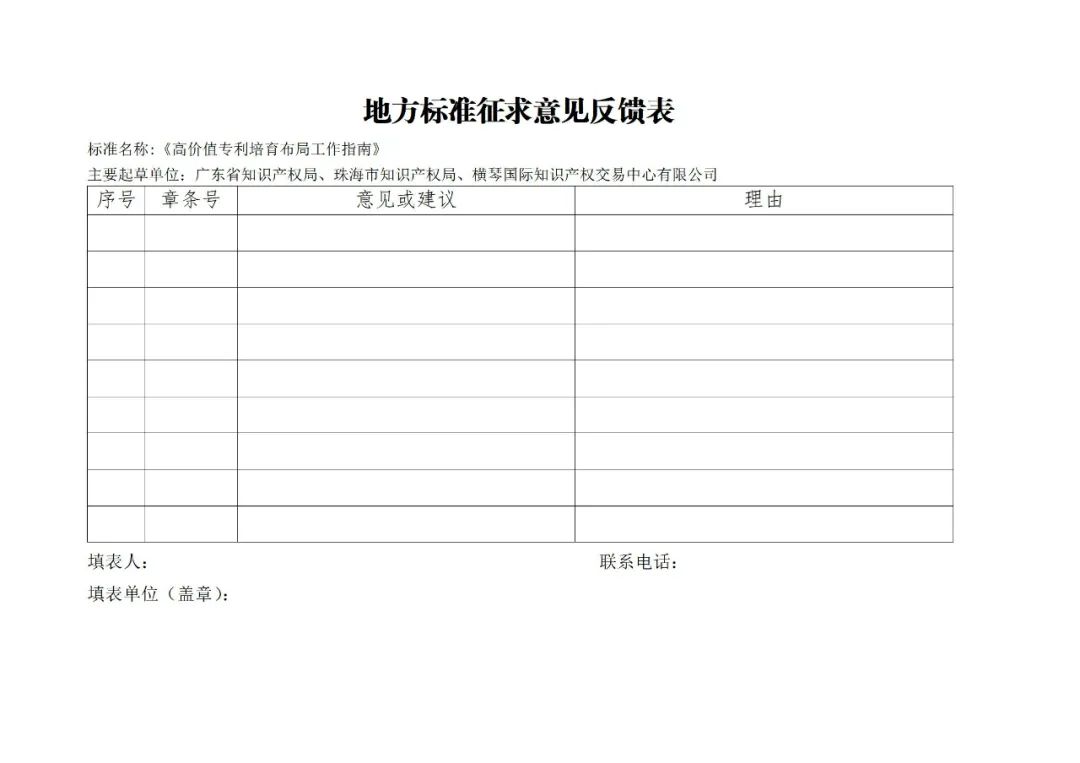 《高價值專利培育布局工作指南 （征求意見稿）》全文發布！