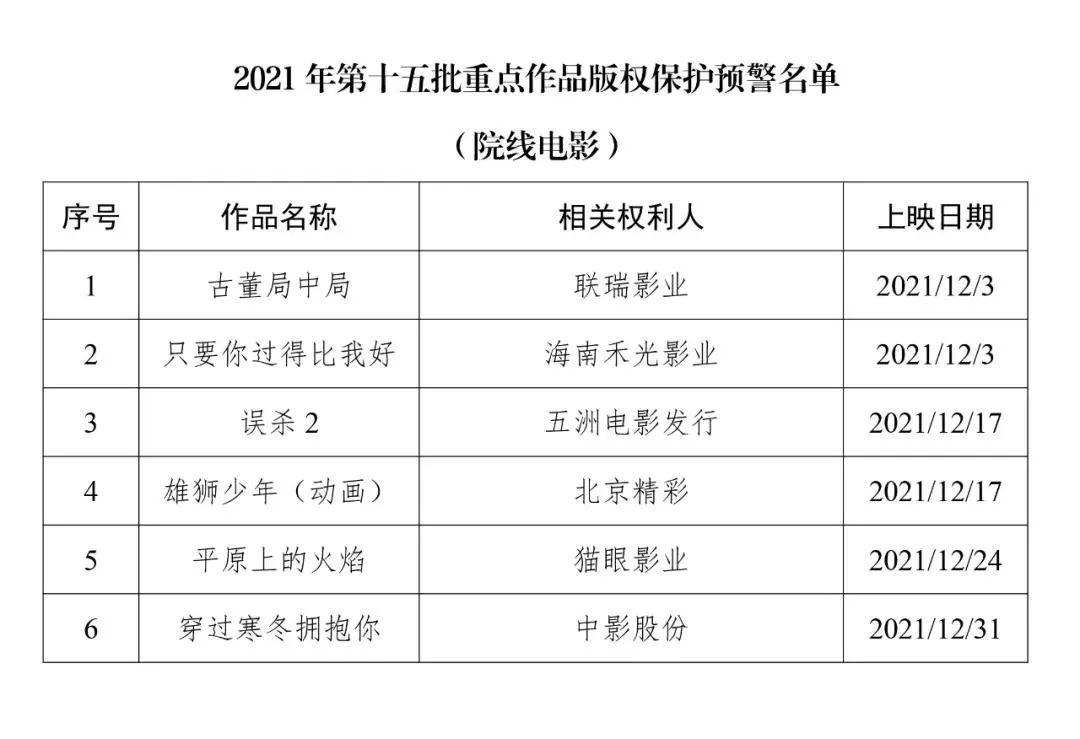 #晨報#前三季度我國知識產權使用費進出口額近2800億元；意大利對亞馬遜重罰12億反壟斷罰單