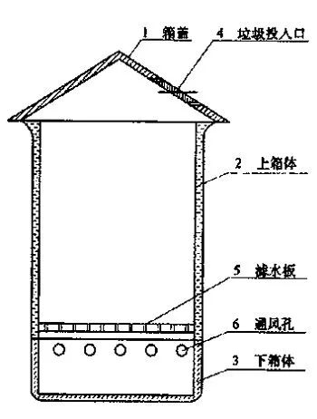 專代實務考前劃重點系列（六）｜六大核心考點搞定權利要求書評價：缺少必要技術特征