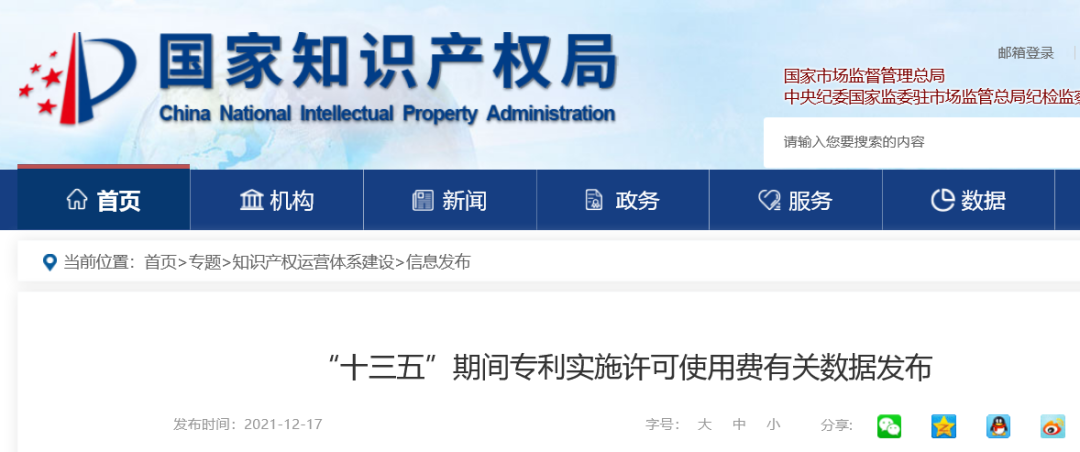 國知局發布“十三五”期間專利實施許可使用費有關數據！