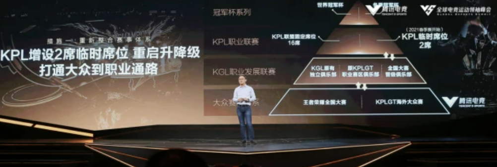中國本土電競IP邁向世界，“全民電競”實現新突破