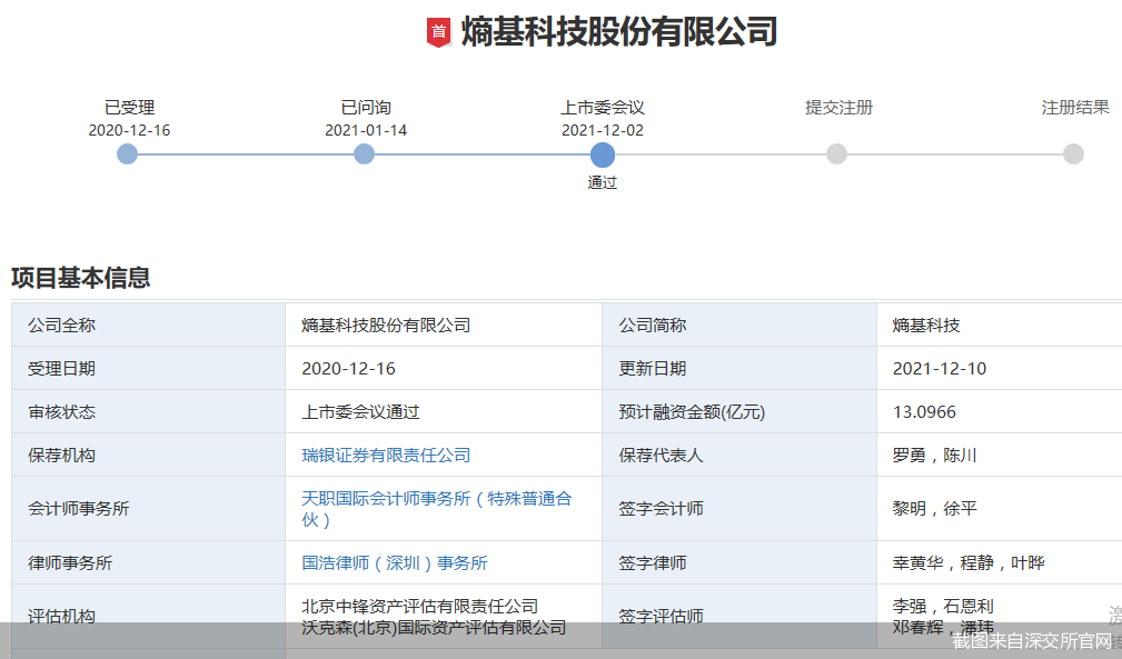 索賠1.09億元！剛剛IPO過會的熵基科技被漢王起訴專利侵權