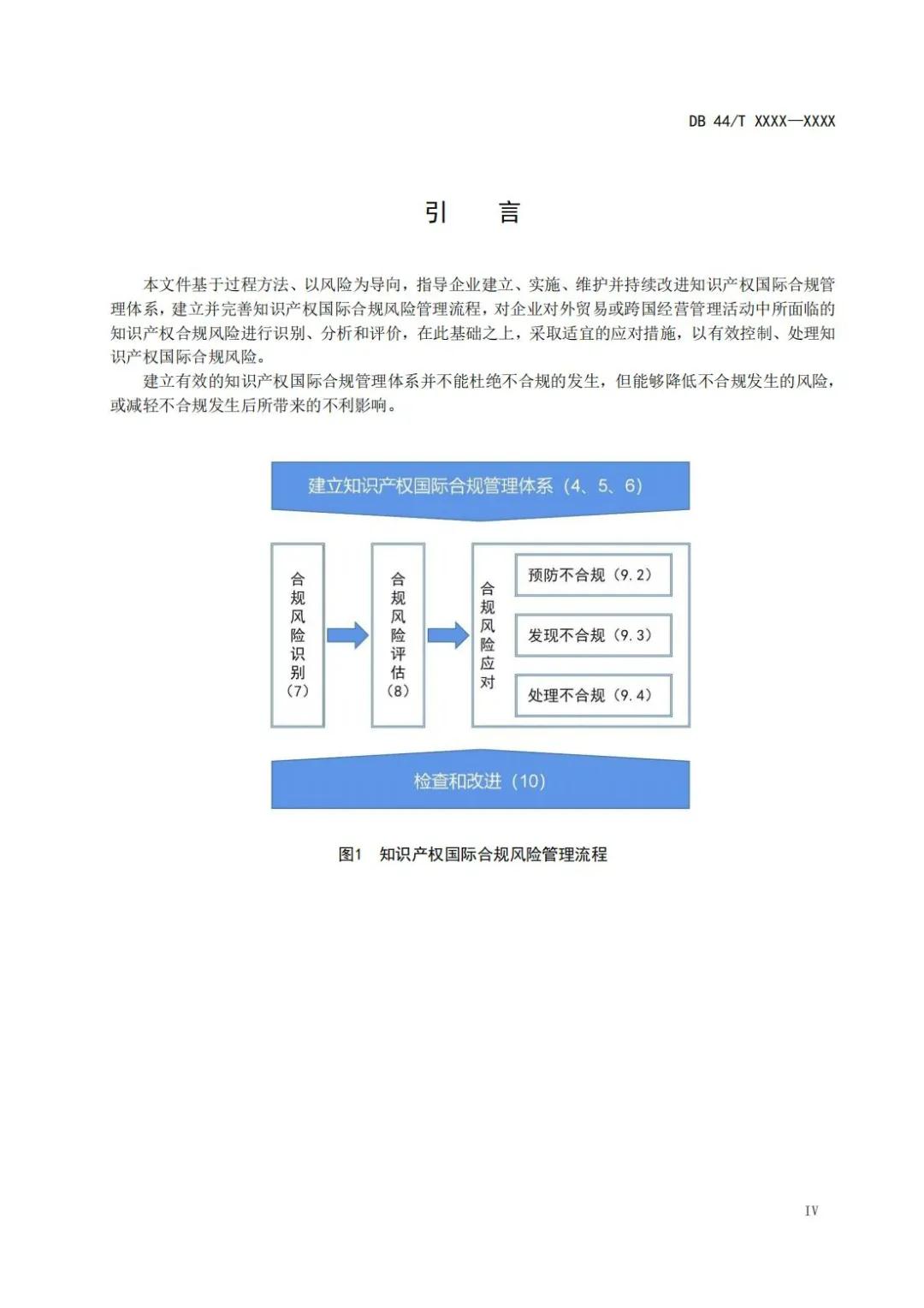 《企業知識產權國際合規管理規范（征求意見稿）》全文發布！