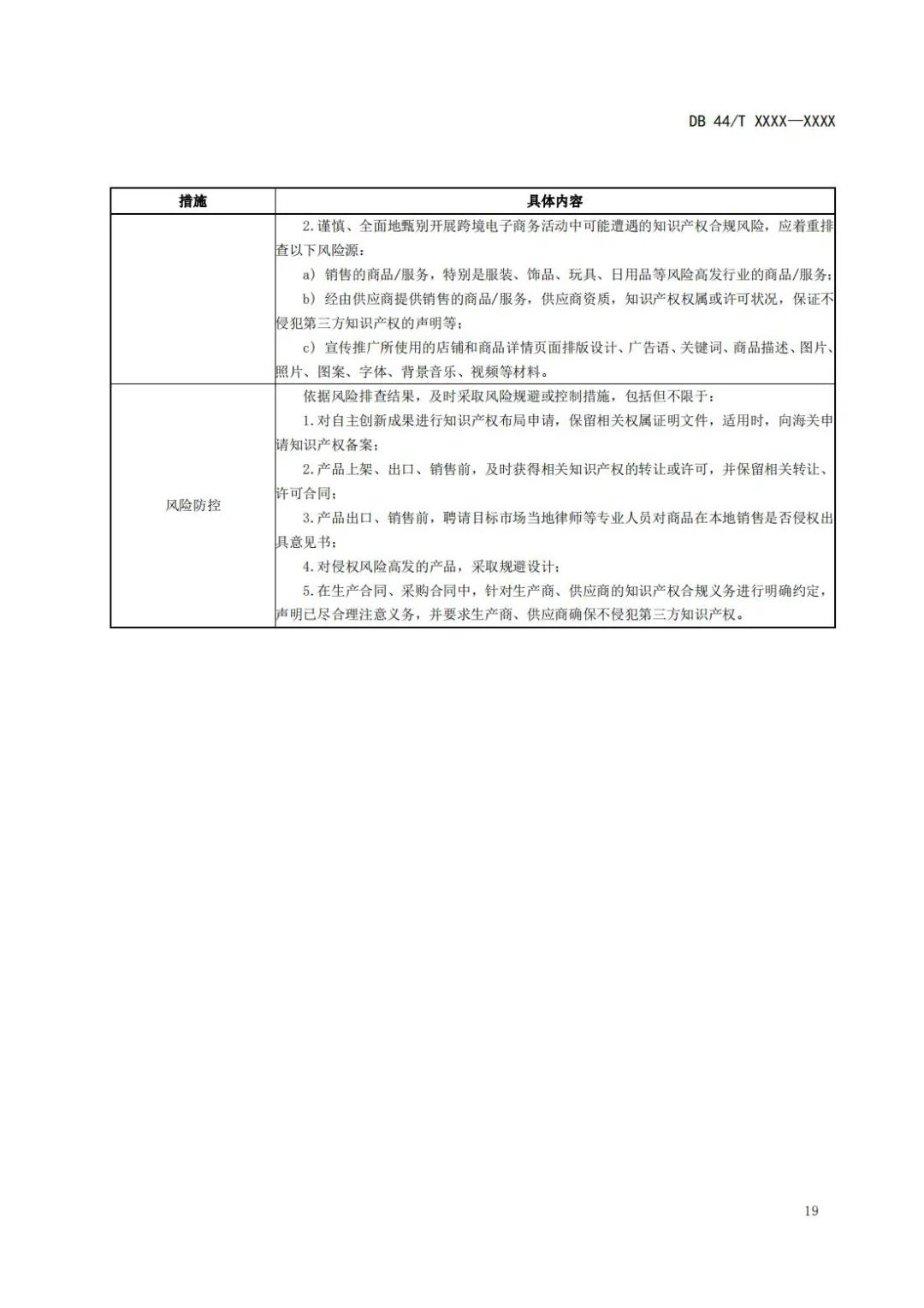 《企業知識產權國際合規管理規范（征求意見稿）》全文發布！