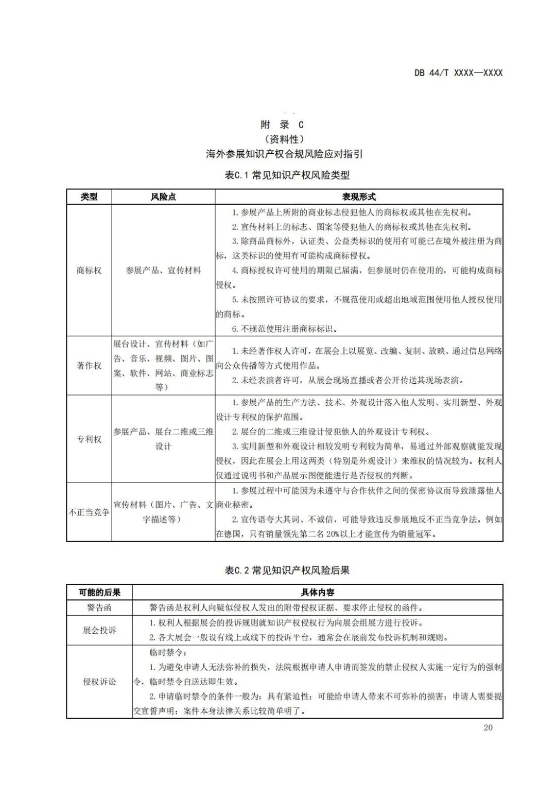 《企業知識產權國際合規管理規范（征求意見稿）》全文發布！