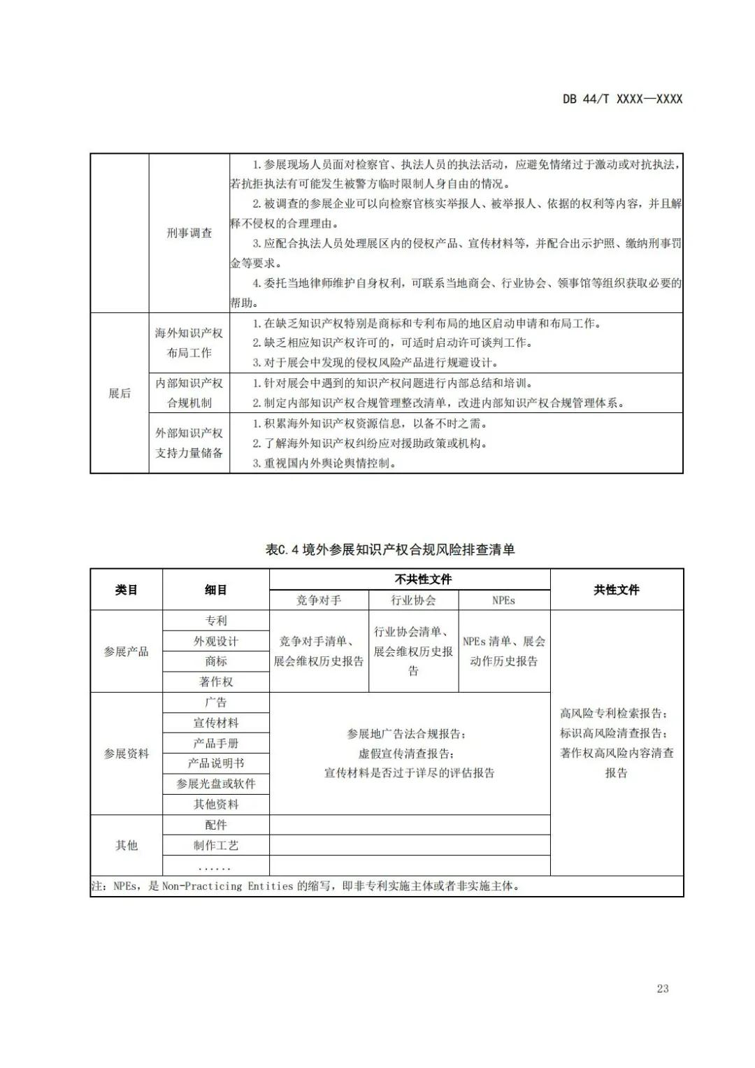 《企業知識產權國際合規管理規范（征求意見稿）》全文發布！
