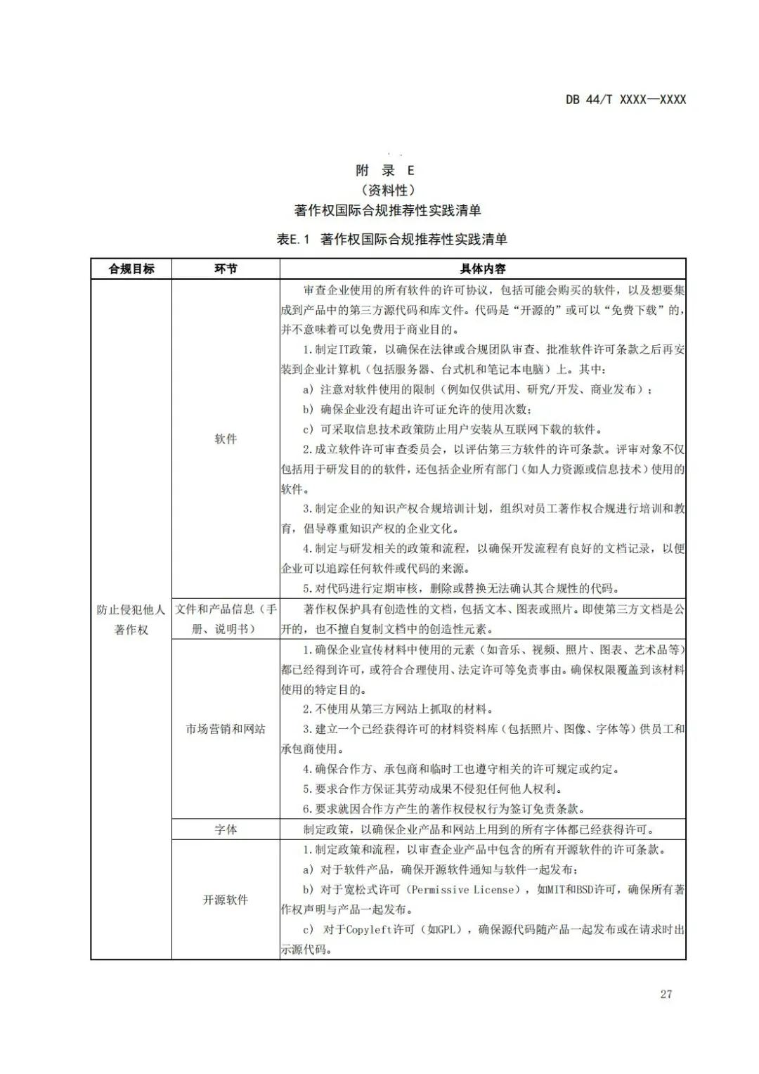 《企業知識產權國際合規管理規范（征求意見稿）》全文發布！
