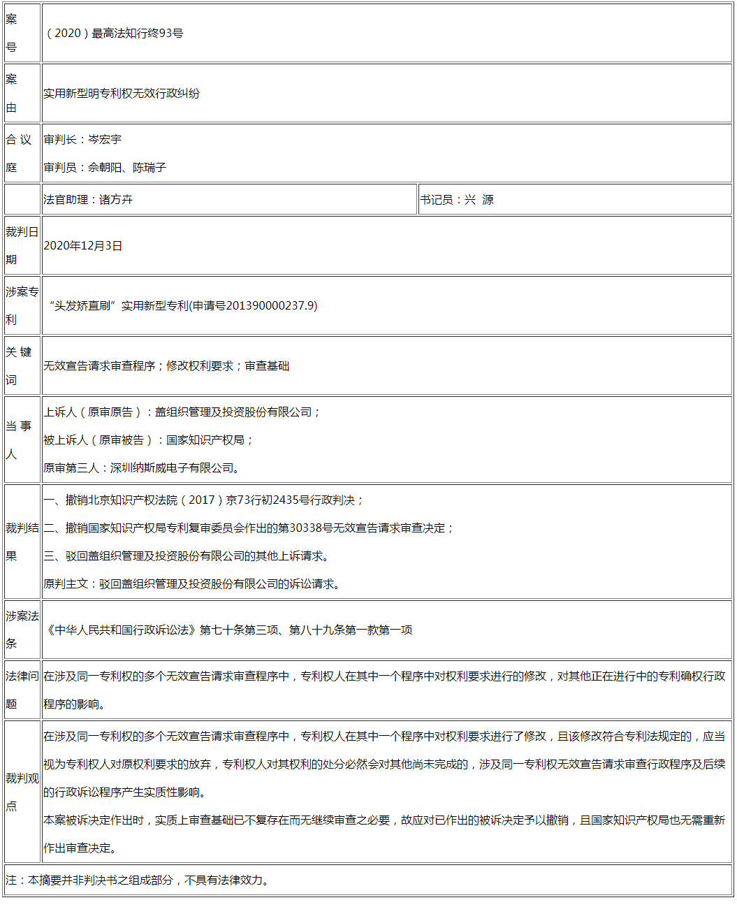 最高法談 | 平行無效宣告程序中權利要求修改的影響