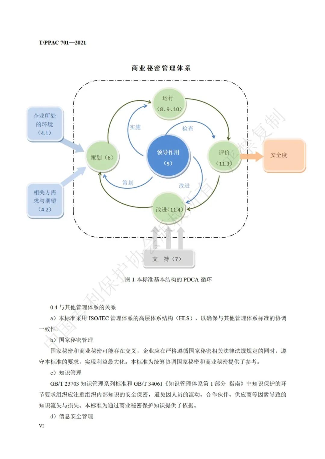 《企業商業秘密管理規范》全文正式發布！