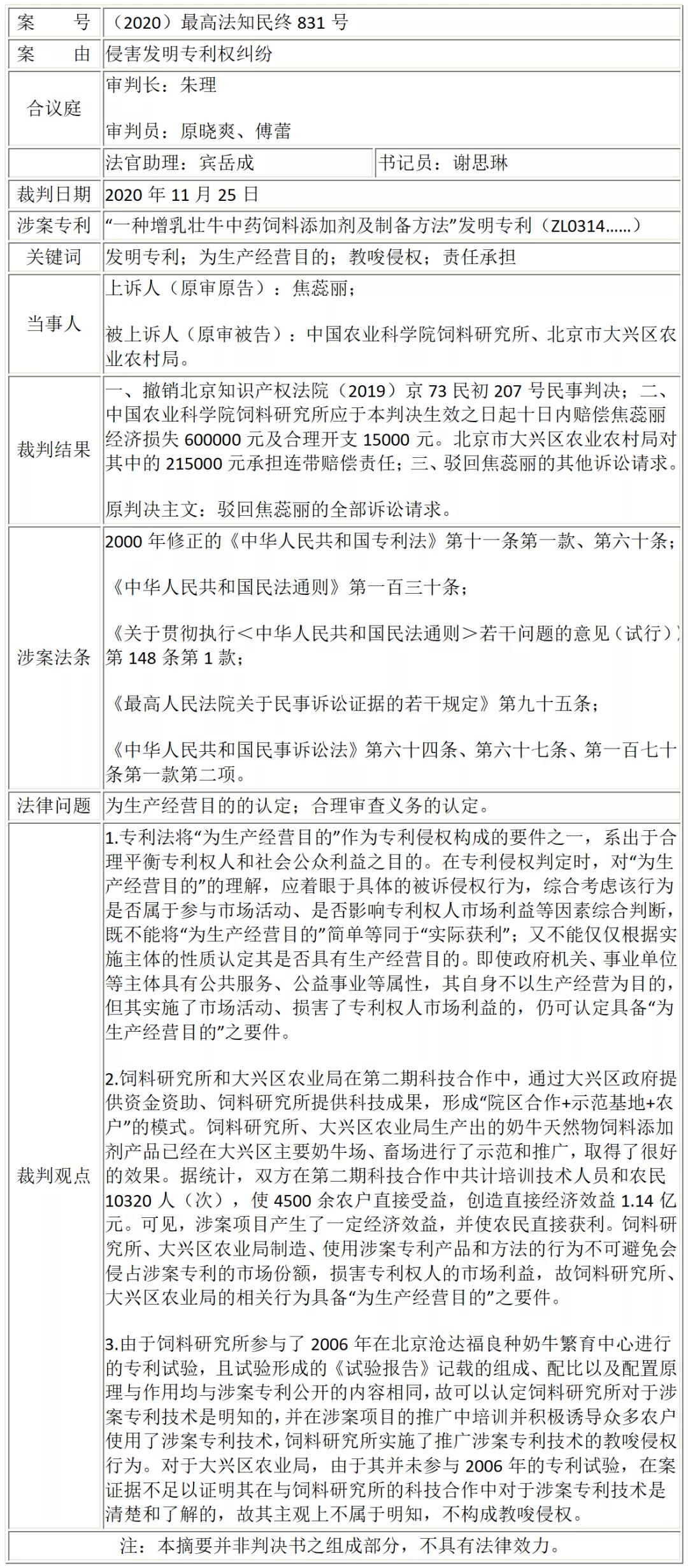 最高法談 | 關于專利侵權判斷中“為生產經營目的”的認定