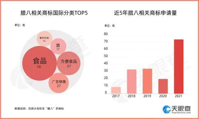 #晨報#?？诎l布規定明確6種專利領域嚴重失信行為；國家知識產權局關于認定產品外包裝盒相關假冒專利行為的批復