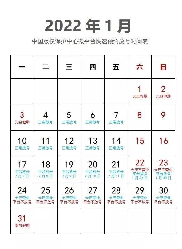 #晨報#國家知識產權局回應深圳某商標代理機構被美國制裁一事；商家用“舟山帶魚”近似商標開網店，被浙江舟山行業協會起訴：判定侵權