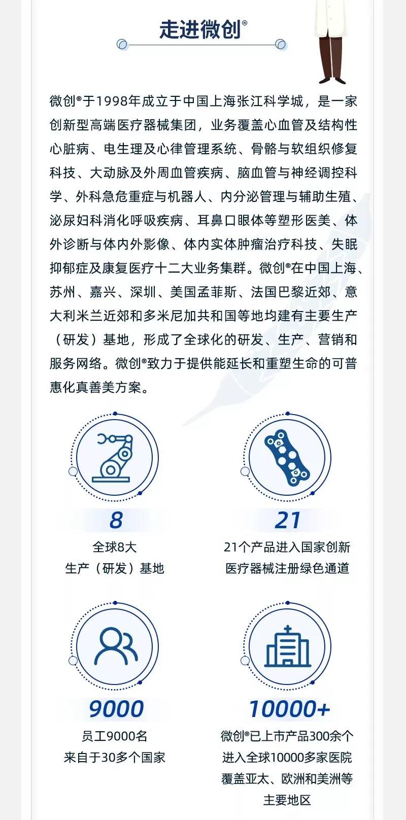 聘！微創?招聘「“115訓練營”微創管培生人才發展項目 – 知識產權方向、法務方向」